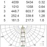 Наземный светильник COLUMN W6142-2-1500 Gr