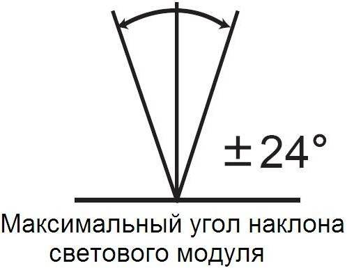 Встраиваемый светильник уличный Встраиваемые светильники c LED W7037A-3K SS