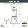 Наземный светильник Sauro D15.553.000.AXD1L.CRB