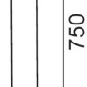 Наземный светильник INOX  LED ST0082-750 SS