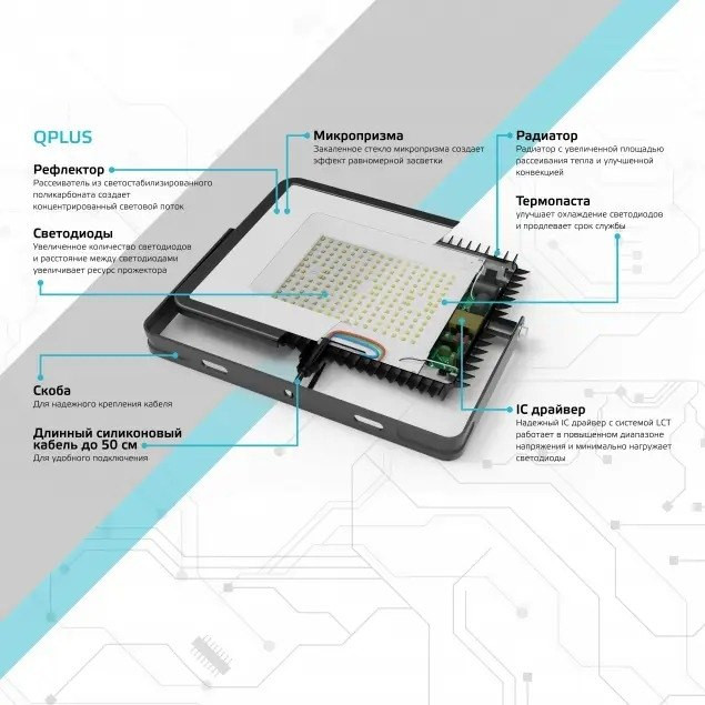 Прожектор уличный Qplus 690511400