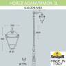 Наземный фонарь Simon U33.208.M10.AXH27