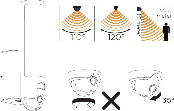 Настенный светильник уличный SECURY'LIGHT ST2671-CAM SS